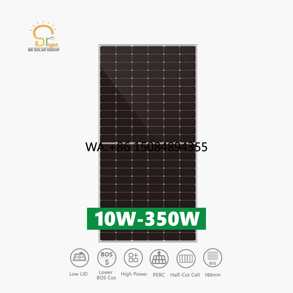 Solar Panel Monocrystalline - Zestaw paneli słonecznych SOLAR PERC 250W,