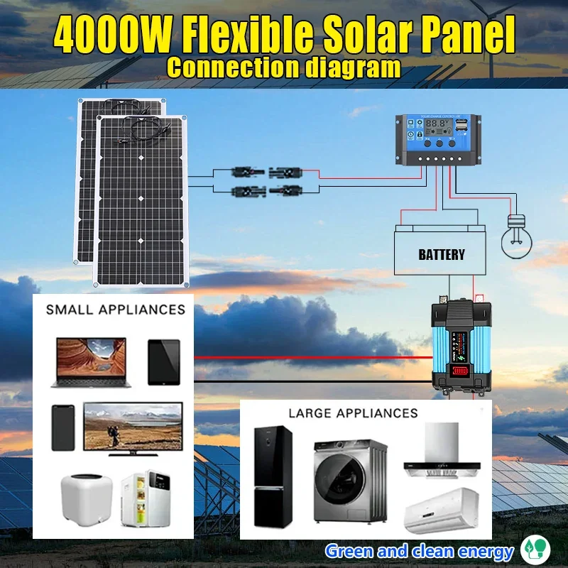 Solar Panel Monocrystalline - Zestaw paneli słonecznych o mocy 4000