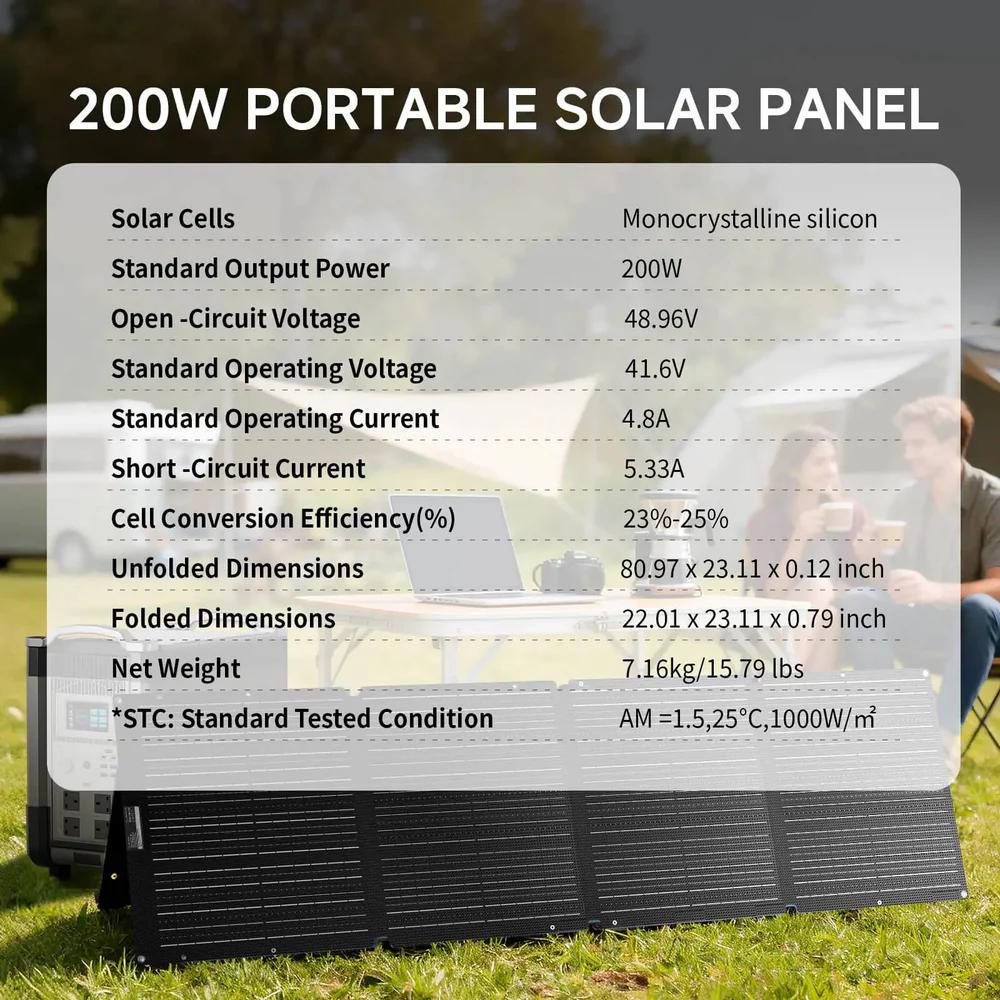 ALLPOWERS SOLAX SE200 200W Skł – Solar Panel Monocrystalline recenzja i cena
