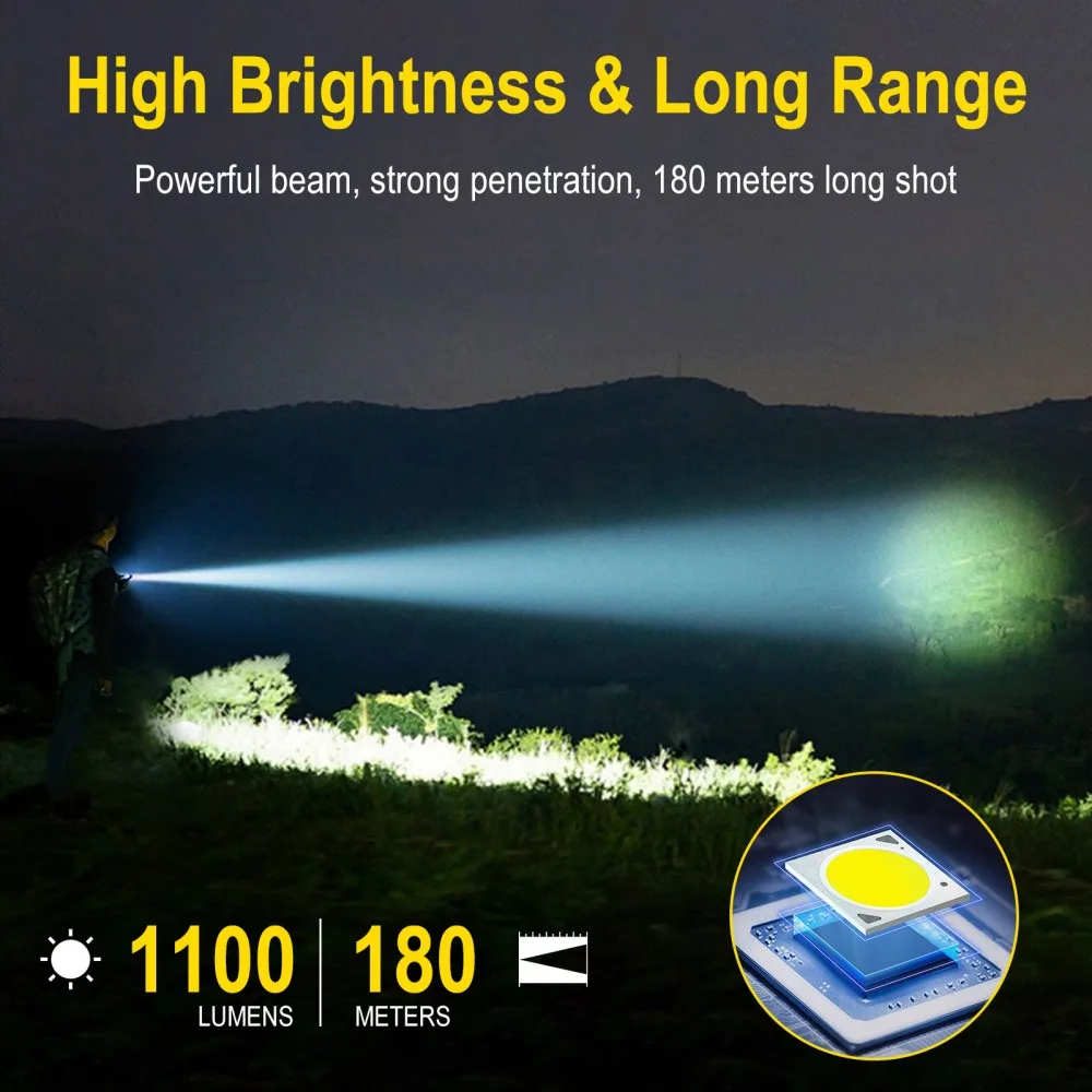 Latarka EDC BORUiT U7 UV LED 1 – Renewable Energy Sources recenzja i cena