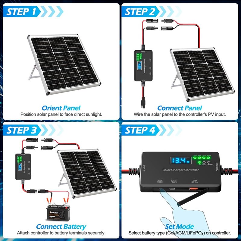 NOWOŚĆ! DOSTĘPNY - Regulator Ł – Solar Panel Monocrystalline recenzja i cena