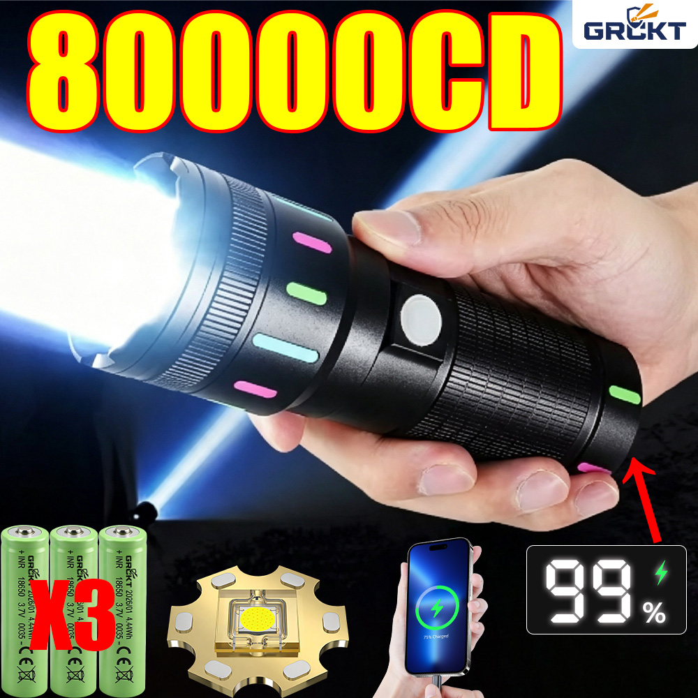 Latarka LED o mocy 80000CD, na – Renewable Energy Sources recenzja i cena