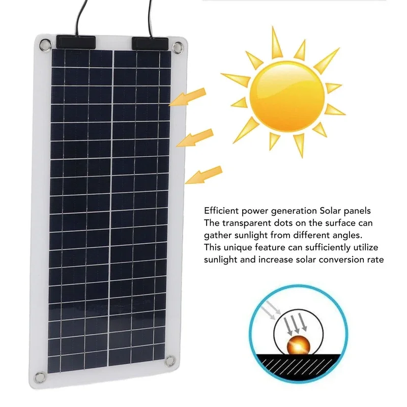 Ładowarka do paneli słonecznyc – Solar Panel Monocrystalline recenzja i cena