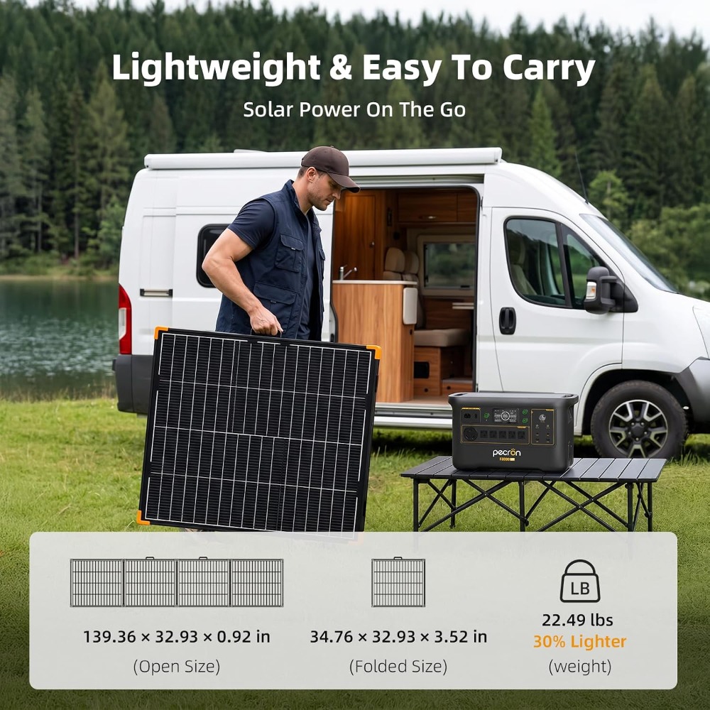 Przenośny panel słoneczny o mo – Solar Panel Monocrystalline recenzja i cena