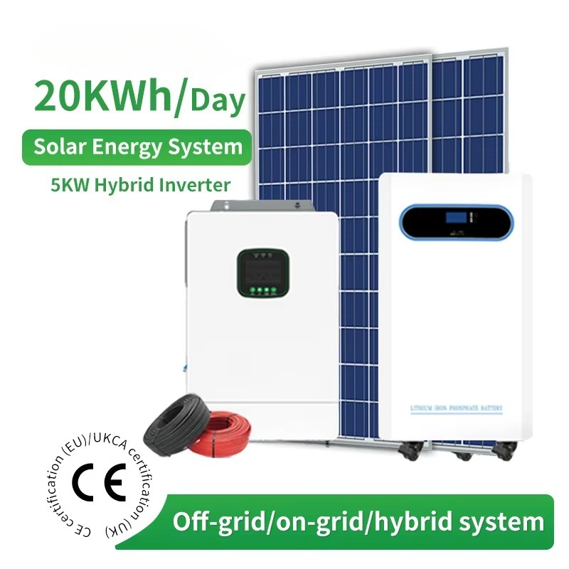 Dostosowany do potrzeb system  – Solar Panel Monocrystalline recenzja i cena