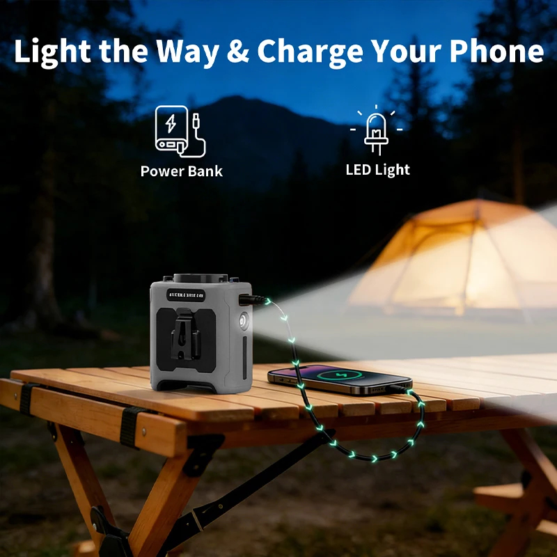 Wentylator na pas z powerbanki – Renewable Energy Sources recenzja i cena
